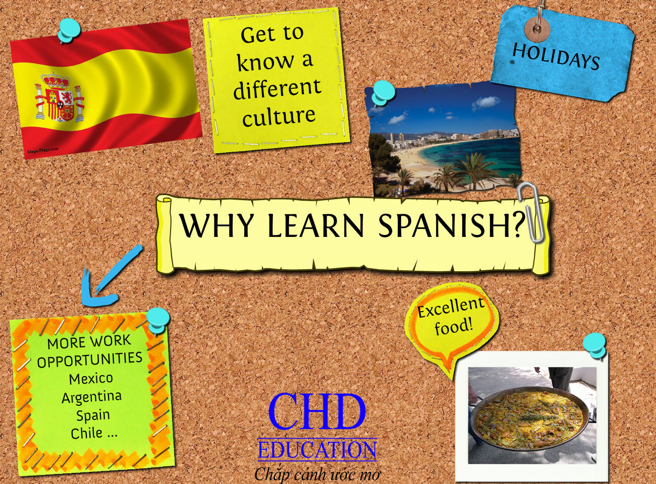 Khai giảng khoá học tiếng Tây Ban Nha sơ cấp tháng 4/2014 tại CHD